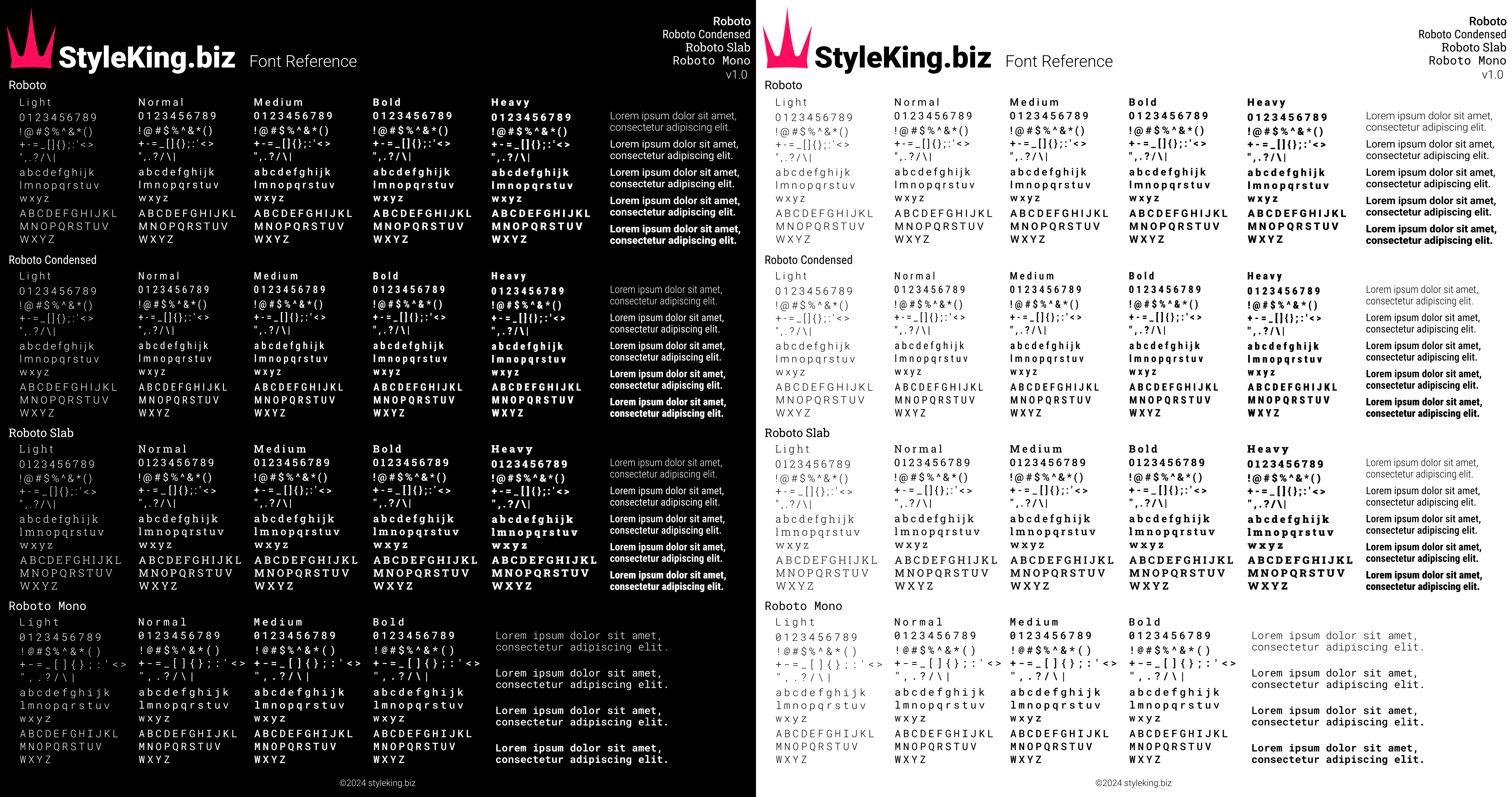 Roboto Visual Font Reference Preview